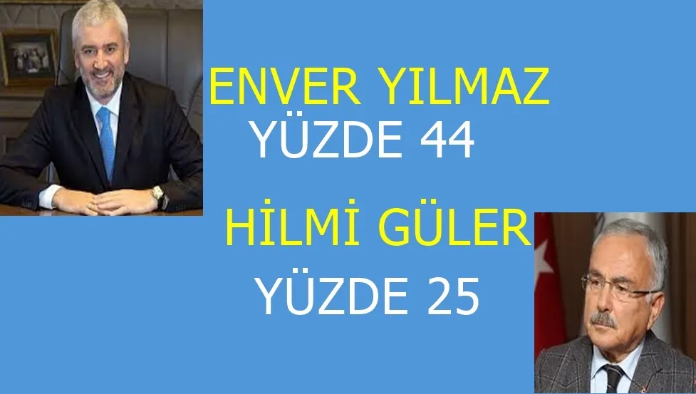 Enver Yılmaz Yüzde 44, Hilmi Güler Yüzde 25